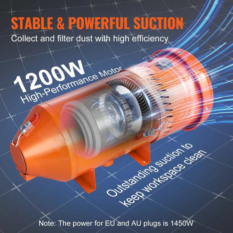 w/ 1.8 Gal Capacity-Universal  - огляд і ціна Sandblaster Cabinet